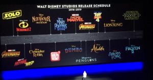 La Disney annuncia tutti i suoi film in uscita fino al 2019